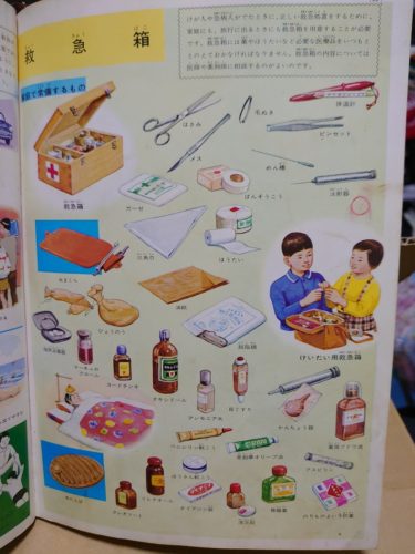 救急箱　薬用ブドウ酒1