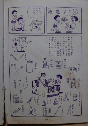 救急箱　ブドウ酒2